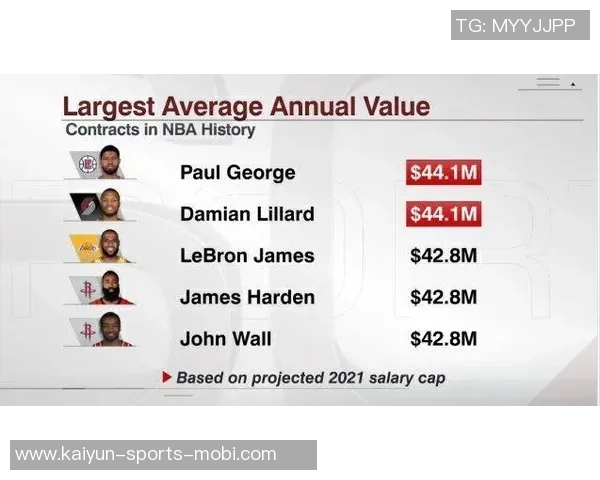 小卡前经纪公司逼其招募OG卡舅索股份未果引发争议 小卡前经纪公司逼其招募OG卡舅索股份未果引发争议