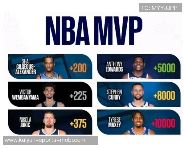 球员生涯第七年成就MVP亚历山大引领6至9年最佳表现趋势